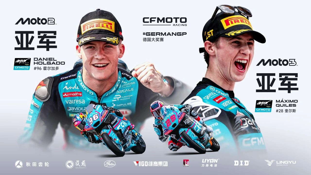 【力扬电池集团】CFMOTO车队斩获 Moto2、Moto3 双亚军，2026MOTOGP德国大奖赛圆满收官！
